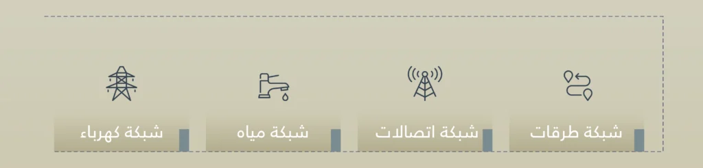 البنية التحتية للمها